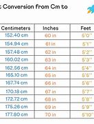 Image result for How Long Is 30 Cm in Feet