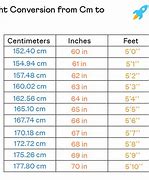 Image result for 5 Feet 6 Inches in Cm