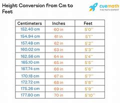 Image result for Feet to Centimeters Height