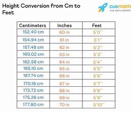 Image result for 20 Cm to Feet