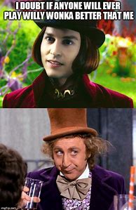 Image result for Willy Wonka Meme Face