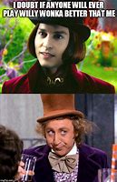 Image result for Memes Willy Wonka iPhone