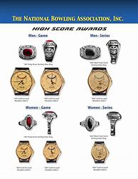 Image result for TNBA 300 Ring