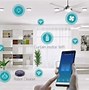 Image result for 5G Smart Home Room Kids