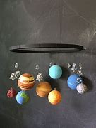Image result for Solar System Mobile Craft