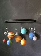Image result for Solar System Mobile for Kids