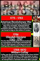 Image result for Clip Art Black History Timeline