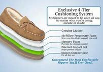 Image result for My Pillow Slippers Promo Code