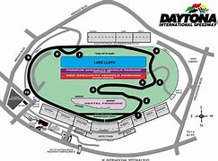 Image result for Daytona International Speedway Parking
