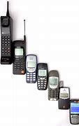 Image result for Pros and Cons of Feature Phones
