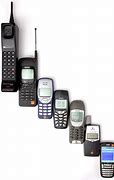 Image result for 90s Motorola Flip Cell Phone