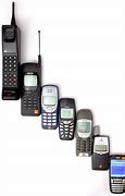 Image result for Three Mobile Phones
