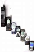 Image result for Upcoming Phones 2020