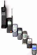 Image result for E Talk Phones