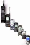 Image result for Vintage Cell Phone BlackBerry