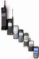 Image result for Evolution of the Cordless Phone