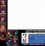 Image result for NBA Jam Arcade Bezel