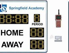 Image result for Electronic Sports Scoreboards