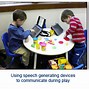 Image result for High-Tech Communication Board
