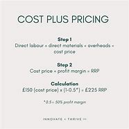 Image result for Cost Plus Pricing Estimate Example