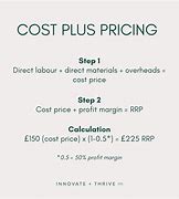 Image result for Cost Plus Pricing Thrift Shop