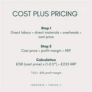 Image result for Cost Plus Pricing in Business Cons