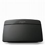 Image result for Home Office Router Modem