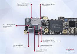 Image result for iPhone 6s Screq Diagram