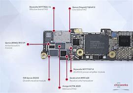 Image result for iPhone SE Board