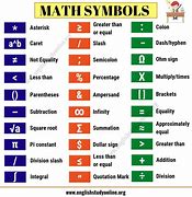 Image result for Complicated Math Symbols