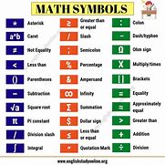 Image result for Math Symbols Statistics
