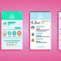 Image result for Templates for a Mobile App