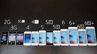 Image result for Compare Apple iPhone Models