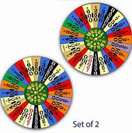 Image result for Wheel of Fortune Turntable