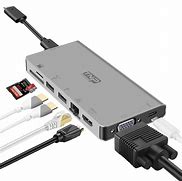 Image result for usb charger ports adapters