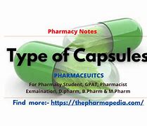 Image result for Capsule 意思