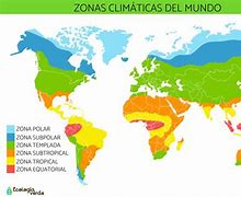 Image result for Caracteristicas Del Clima