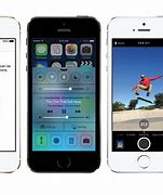 Image result for iPhone 5S Phone Size