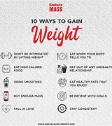 Image result for 30 Days Gain Weight