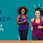 Image result for Human Physical Activity