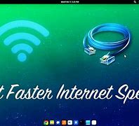 Image result for I Want Faster Internet