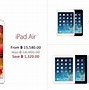 Image result for Apple 14 Release Date