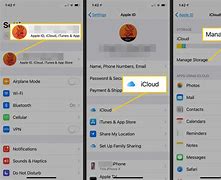 Image result for How to Restore Backup iPhone