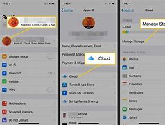 Image result for iPhone 6s iTunes Restore From Backup