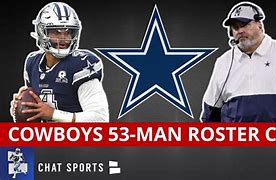 Image result for Dallas Cowboys Players Cut