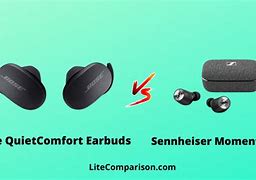 Image result for Sennheiser Headphones Earbuds