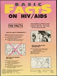 Image result for Aids