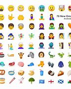 Image result for Changing Emoji