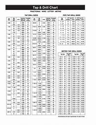 Image result for Tapped Hole Size Chart