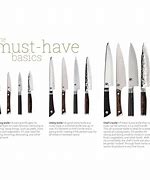 Image result for Most Expensive Vegetable Knife